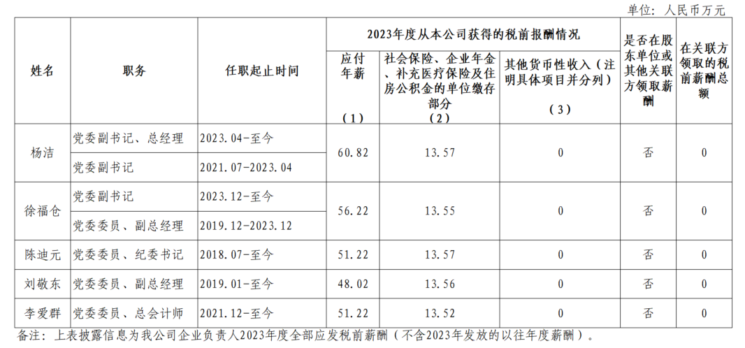 1微信图片_20250320145920