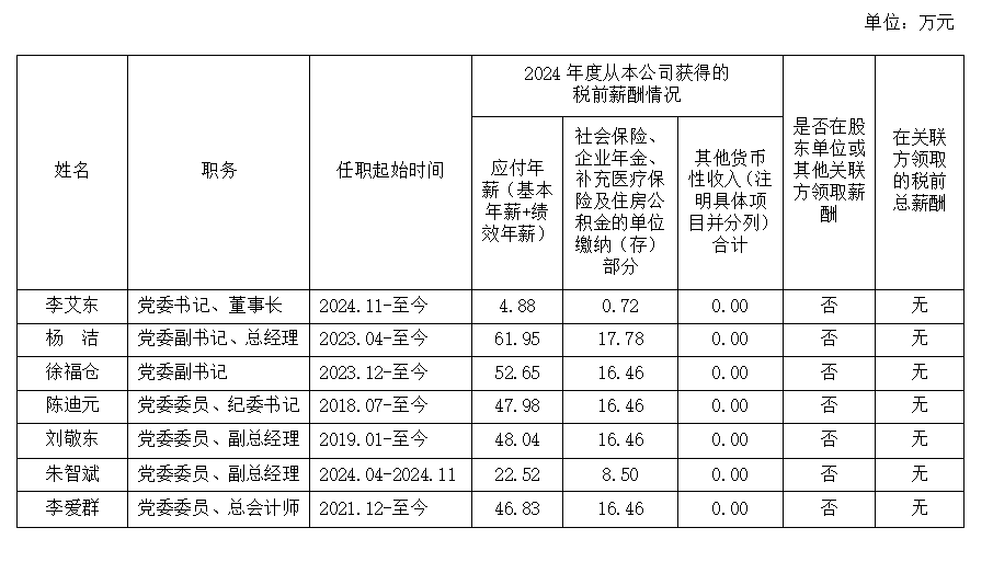 微信图片_20260121094057_459_155