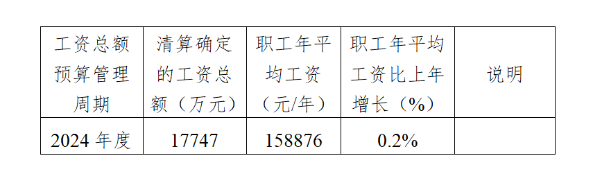 微信图片_20260330165356_726_155