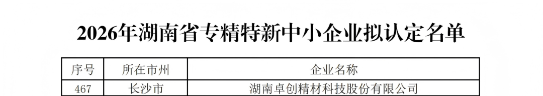 640 (2)